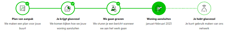 Afbeeldingslocatie: https://tweakers.net/i/3E3jCAyGg21QXgxRABQs1a6D3zU=/800x/filters:strip_exif()/f/image/kJnxMLW1xtV8WGcyoqvnohtA.png?f=fotoalbum_large