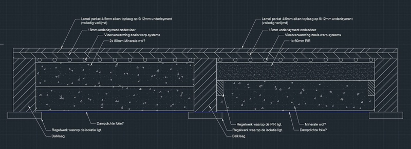 Afbeeldingslocatie: https://tweakers.net/i/3EDUrmdQetmR8skwv9QLY0AH1HU=/800x/filters:strip_icc():strip_exif()/f/image/rMeuKMapLWhEiXz1Jm0okE98.jpg?f=fotoalbum_large