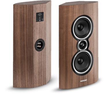 Sonus Faber Sonetto Wall