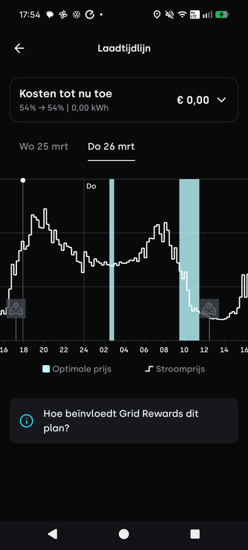 Afbeeldingslocatie: https://tweakers.net/i/3FLabDhoJ-HWUq4pjB365tRiBTQ=/x800/filters:strip_exif()/f/image/x6c6jKM6rAlIyKVjSAgTdqJO.png?f=fotoalbum_large