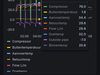 Afbeeldingslocatie: https://tweakers.net/i/3FQa6ddXU6Jz6wVnhlp9xDnlytM=/100x75/filters:strip_exif()/f/image/fiZE1N5NsDyzAWlkIiH6Du4k.png?f=fotoalbum_small