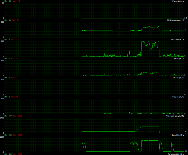 Afbeeldingslocatie: https://tweakers.net/i/3G-qN5UMIJ6WU9GOKlVj_3dja-M=/800x/filters:strip_exif()/f/image/FZJCtekgm1XllcJBmQfQ5rut.png?f=fotoalbum_large