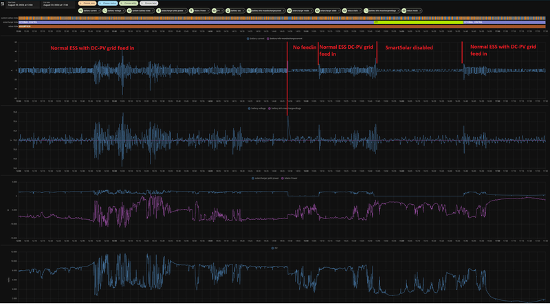 Afbeeldingslocatie: https://tweakers.net/i/3G2OWMHCIK_aPDiTZ3ONk6dYFBo=/800x/filters:strip_exif()/f/image/W6hnDAGLxc3a4SJDoaxK6koL.png?f=fotoalbum_large