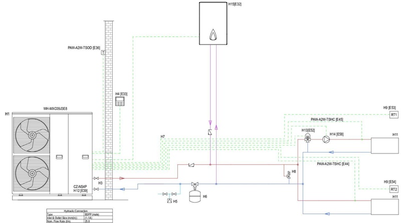 Afbeeldingslocatie: https://tweakers.net/i/3G5TNFHo8Bisq6KNSpHbvSQAuic=/800x/filters:strip_icc():strip_exif()/f/image/0gsha8Gwcr4HWt3bT7kOlYbI.jpg?f=fotoalbum_large