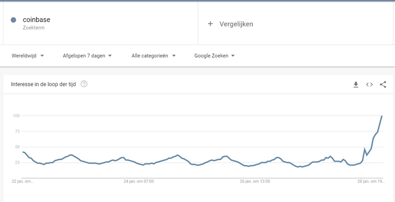 Afbeeldingslocatie: https://tweakers.net/i/3GMi3Yv8XrOspAIX0thxXDNtZLQ=/800x/filters:strip_exif()/f/image/wUHKTLgll6xrd5IjhixMg2D0.png?f=fotoalbum_large