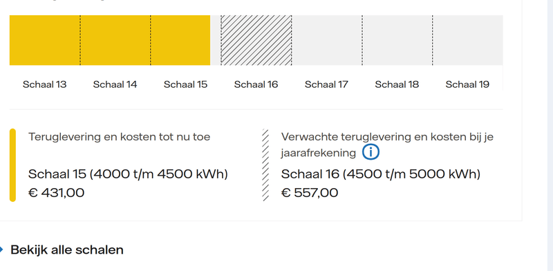 Afbeeldingslocatie: https://tweakers.net/i/3GTxhRaKy5eoBiGWUkULeo4S1NY=/800x/filters:strip_exif()/f/image/SXbsXwSjMeC70RkM3zEnNQNa.png?f=fotoalbum_large
