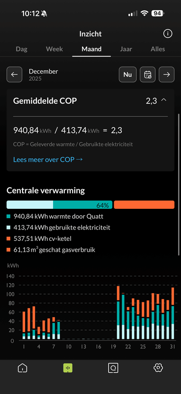 Afbeeldingslocatie: https://tweakers.net/i/3GU2bgLcfbskH7Qk34YhAkOsjJc=/x800/filters:strip_exif()/f/image/tmH1PnhaSAJ6MOyd1w4wxd2K.png?f=fotoalbum_large