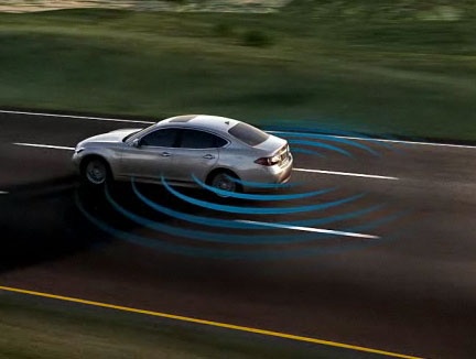 Blind Spot Intervention-systeem van Infiniti Blind Spot Intervention-systeem van Infiniti