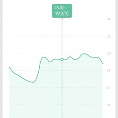 Afbeeldingslocatie: https://tweakers.net/i/3GfQz36p_rI1crZwBqVrTTcpUqY=/232x232/filters:strip_icc():strip_exif()/f/image/yVuhzFzdC3P68FaoxN855qbi.jpg?f=fotoalbum_tile