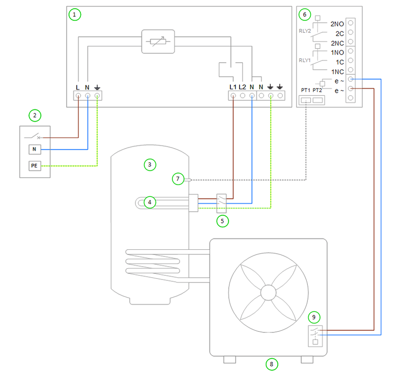 Afbeeldingslocatie: https://tweakers.net/i/3HUYBtuUiAH7N0uRPHP7zKqlto0=/800x/filters:strip_exif()/f/image/bJHpf69BBLBcrwoVRmRWM2Qy.png?f=fotoalbum_large