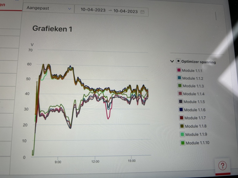 Afbeeldingslocatie: https://tweakers.net/i/3J0DQiQlXIExpHNAz3Ze7NV4tEY=/800x/filters:strip_icc():strip_exif()/f/image/wcPh4B4EEfDJ370bVZFvl4qa.jpg?f=fotoalbum_large