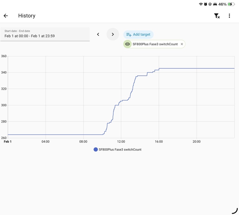Afbeeldingslocatie: https://tweakers.net/i/3JxvMi8ydNzi5mBQHreUe-xGxgs=/800x/filters:strip_icc():strip_exif()/f/image/amNimo2SvNngspbTuXGpmtxQ.jpg?f=fotoalbum_large