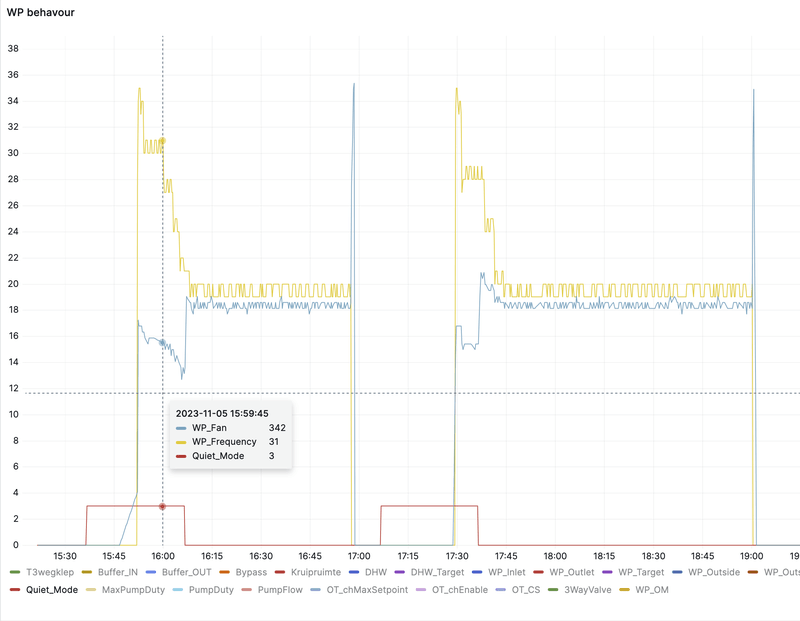 Afbeeldingslocatie: https://tweakers.net/i/3K-Fg0mowDbbDzAv6XAnxXHsabs=/800x/filters:strip_exif()/f/image/dnIIDQQTOheDLbBkm9siygtq.png?f=fotoalbum_large