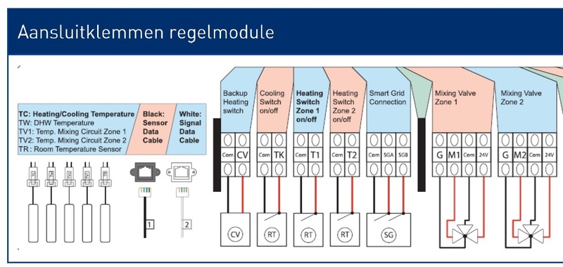 Afbeeldingslocatie: https://tweakers.net/i/3KDN5JL68ofDTlcYZB_wRS7vnBM=/800x/filters:strip_icc():strip_exif()/f/image/EpcHx4T75oQJrzy8Ln0kos6M.jpg?f=fotoalbum_large