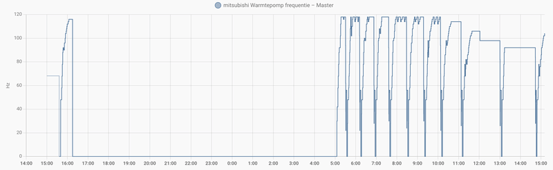 Afbeeldingslocatie: https://tweakers.net/i/3K_AhQo_VFEis9ZTwf8xQAnxuIE=/800x/filters:strip_exif()/f/image/KZRlBDMyN8z7a3aJ8X0fgKtp.png?f=fotoalbum_large