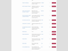 Custom CSS 21-08-2025