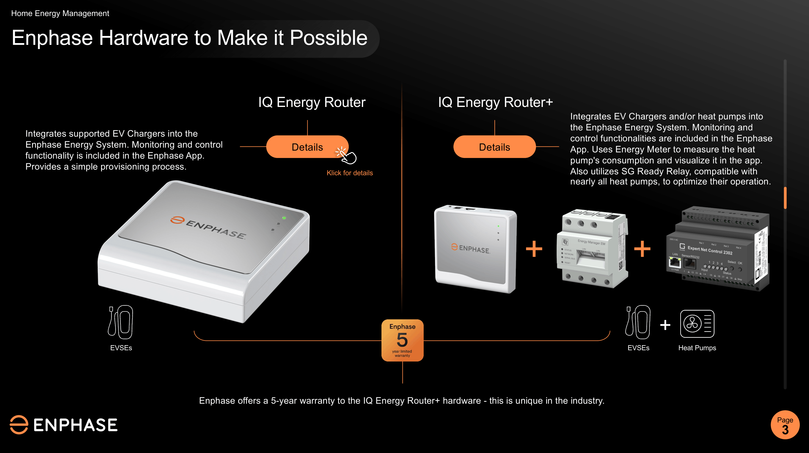 Het grote Enphase topic - Duurzame energie en installaties - GoT