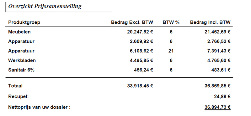 Afbeeldingslocatie: https://tweakers.net/i/3L7Bj1nHyK9b4bypRuijr1zgxRo=/800x/filters:strip_exif()/f/image/WxZuUPcDneLcOk3MhaoHHsHf.png?f=fotoalbum_large