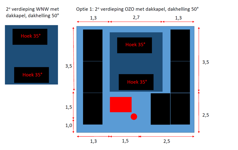 Afbeeldingslocatie: https://tweakers.net/i/3LIrClXJ3V5LbGilUDnXPecF5m0=/800x/filters:strip_exif()/f/image/Lv1Vmcp4sFuvhsaik9MbComa.png?f=fotoalbum_large