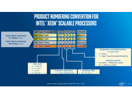 Intel Xeon Scalable slidedeck