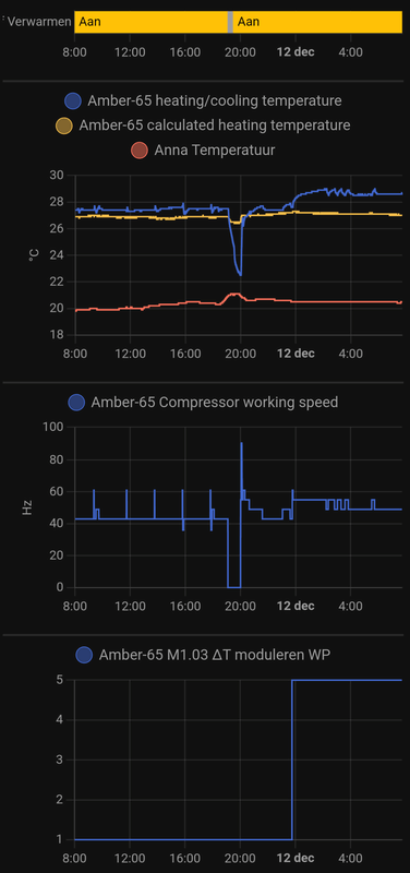 Afbeeldingslocatie: https://tweakers.net/i/3LjH6eSIMmM97ZgDHDEw4UGoeqk=/x800/filters:strip_exif()/f/image/6Xk15VP1ThXUjHNEQYnRDycz.png?f=fotoalbum_large