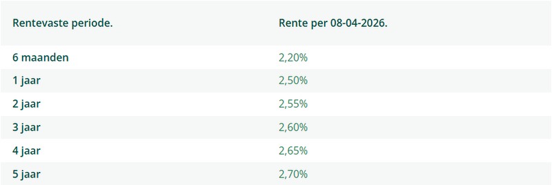 Afbeeldingslocatie: https://tweakers.net/i/3Ll5DPJlZz1lDiD065-wCDWfAbU=/800x/filters:strip_exif()/f/image/ASaiiMRH8aWSb93vG0B4PsTx.png?f=fotoalbum_large