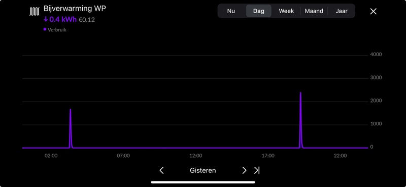 Afbeeldingslocatie: https://tweakers.net/i/3M7cZ1_mLBiIv7NQNFwi8YHRQoQ=/800x/filters:strip_icc():strip_exif()/f/image/QMJnyVe0Bf5ZD3EgKBhiVvIN.jpg?f=fotoalbum_large