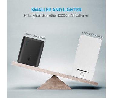 Anker PowerCore 13000