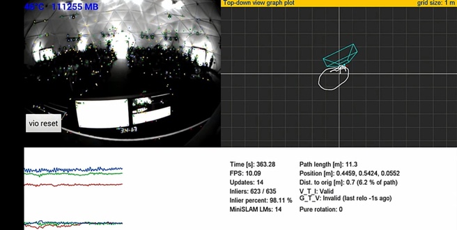Google Tango