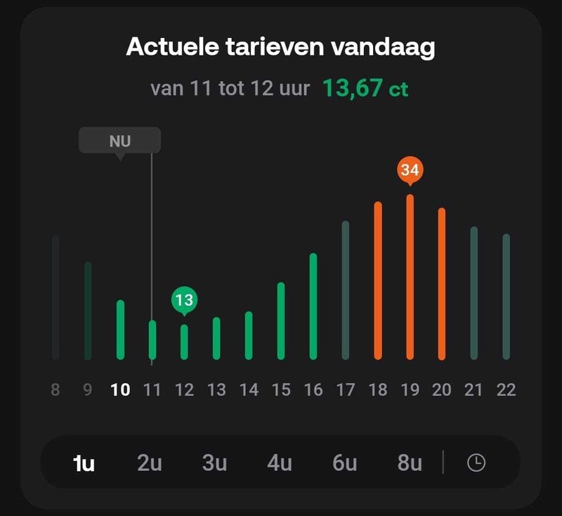 Afbeeldingslocatie: https://tweakers.net/i/3Msn1RvlucKyIyhY2smtkYEH7Vo=/800x/filters:strip_icc():strip_exif()/f/image/EWn3jm3ZgLfK8LmhKeunAasO.jpg?f=fotoalbum_large
