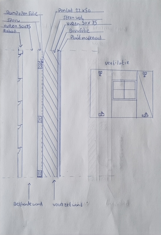 Afbeeldingslocatie: https://tweakers.net/i/3NKZzEDhMljD82aiXsNsDz5CrWs=/x800/filters:strip_icc():strip_exif()/f/image/KjJIfokwP77DO4tLDpo9vCXR.jpg?f=fotoalbum_large