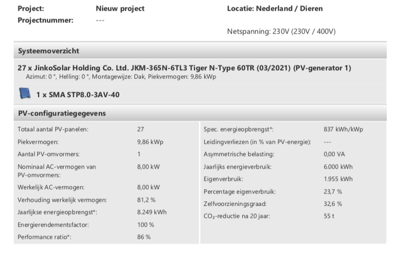Afbeeldingslocatie: https://tweakers.net/i/3NKjD8rNfFlS6kMzW6RvGMD7QHw=/800x/filters:strip_exif()/f/image/fkTbYLpXz941MzGEmp7BArcR.png?f=fotoalbum_large