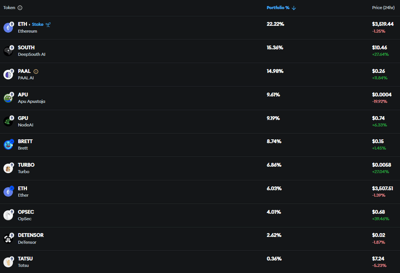 Afbeeldingslocatie: https://tweakers.net/i/3NgNA5pVQbH99B0E-1xbNFTl0R0=/800x/filters:strip_exif()/f/image/c5mkUsT4uJFaEEDAa9qM5BFQ.png?f=fotoalbum_large