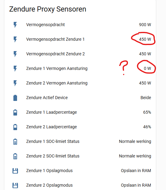 Afbeeldingslocatie: https://tweakers.net/i/3Njly8kTuPWzvTpK2Anuy9sm6tA=/fit-in/4000x4000/filters:no_upscale():strip_exif()/f/image/0MmEFYKjj8JFcjZf4lItJj7m.png?f=user_large