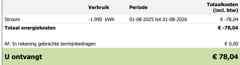 Afbeeldingslocatie: https://tweakers.net/i/3O-fARMmYP_oKWPQUUwyb0-zbbs=/800x/filters:strip_icc():strip_exif()/f/image/52dn4g8MJVhIXjmxrWutiIWw.jpg?f=fotoalbum_large