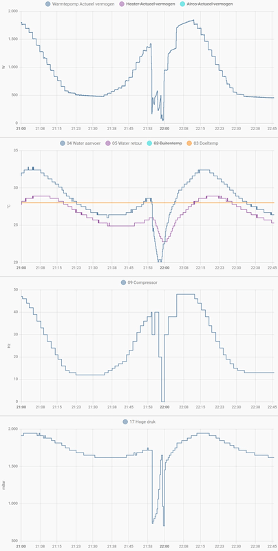 Afbeeldingslocatie: https://tweakers.net/i/3OQA0Mwz-mLvPPuqLN7RUpLiGtk=/x800/filters:strip_exif()/f/image/FKnLBlIRxLVPwKHPnHCn2iLi.png?f=fotoalbum_large