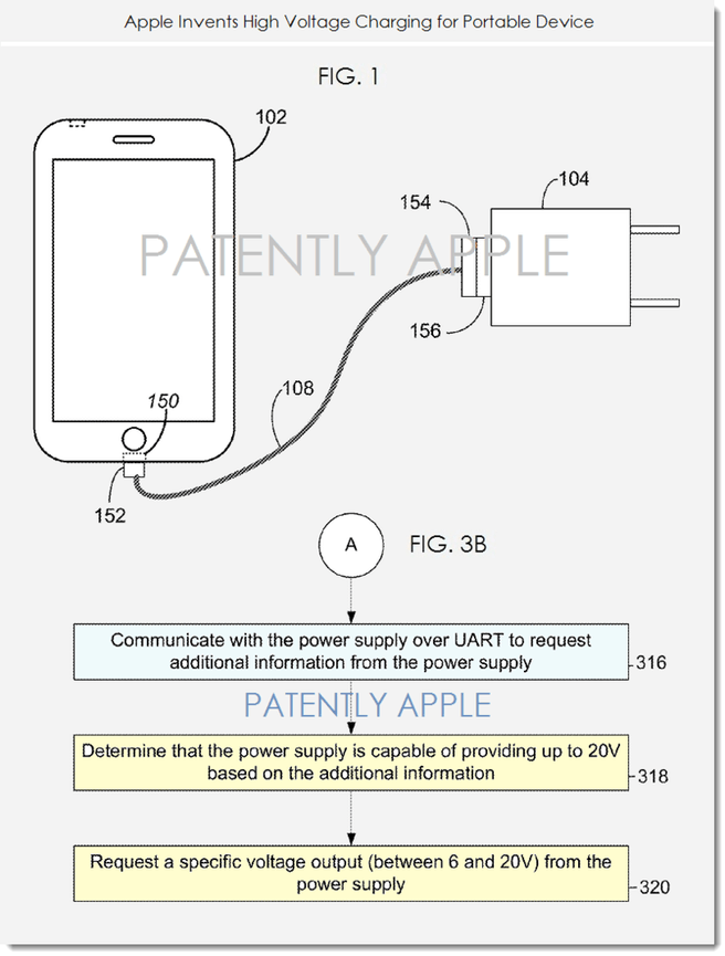 Snellader van Apple in patentaanvraag