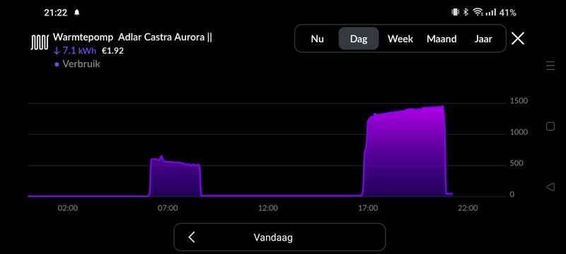 Afbeeldingslocatie: https://tweakers.net/i/3OxCewqM22L2vA36qpAK6UXHRqI=/800x/filters:strip_icc():strip_exif()/f/image/pOQTyIAATX72FFmoqxftl1kw.jpg?f=fotoalbum_large