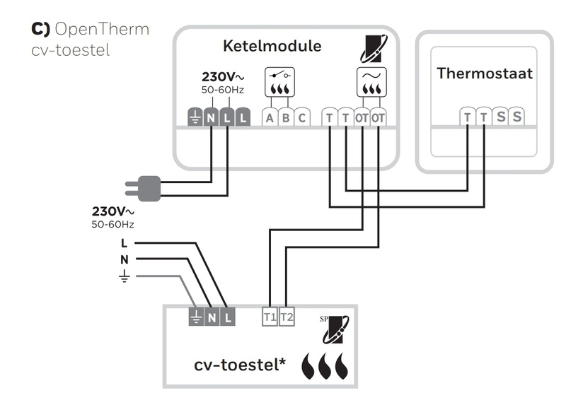 Afbeeldingslocatie: https://tweakers.net/i/3P8dMsCelJuYO-SN1bwpyy18i7U=/800x/filters:strip_icc():strip_exif()/f/image/WHIqYkIoBWiOUAZSniRkSs6o.jpg?f=fotoalbum_large