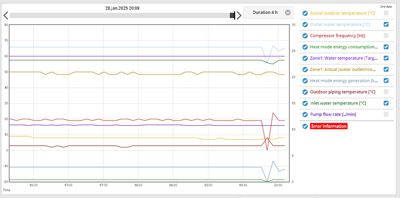 Afbeeldingslocatie: https://tweakers.net/i/3PKRgv4EUparTDvdHq17dsqkCpE=/800x/filters:strip_exif()/f/image/JaVGdex3Whb8wX9ozRP42Lhx.png?f=fotoalbum_large