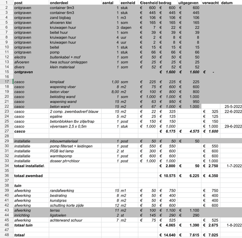 Afbeeldingslocatie: https://tweakers.net/i/3PQrQO1CAvaQtjrsG7Im10zZYUo=/800x/filters:strip_exif()/f/image/bxKT4S9KNVvW493iRJbjtrvJ.png?f=fotoalbum_large