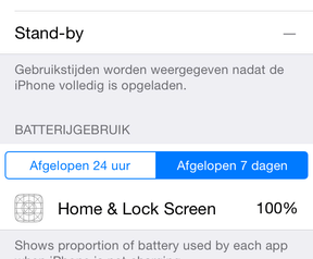 Apple iOS 8 Preview