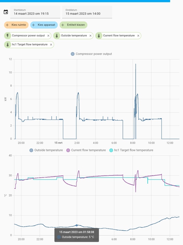 Afbeeldingslocatie: https://tweakers.net/i/3PV88aNhcFgi3QK_nFZSDdDH1ws=/x800/filters:strip_icc():strip_exif()/f/image/fVcyXqDb8pYdFQNJF1EC2qTX.jpg?f=fotoalbum_large