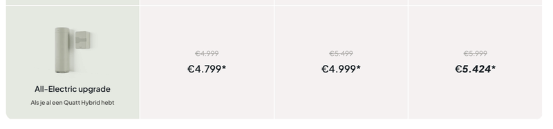 Afbeeldingslocatie: https://tweakers.net/i/3PbgnyhaNVzexWPTed8UMqivbsY=/800x/filters:strip_exif()/f/image/hTGmJpzbXtgDOiqFMj6B8i70.png?f=fotoalbum_large