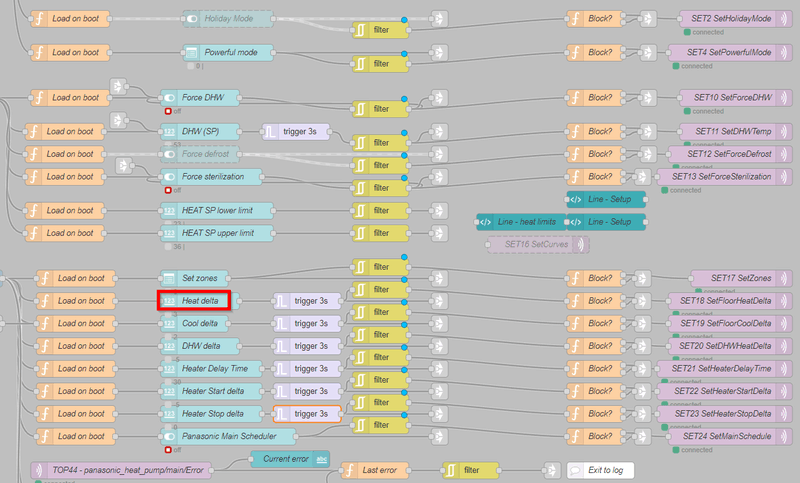 Afbeeldingslocatie: https://tweakers.net/i/3PdFCSMzNicnbNlxYcB2Woliqyk=/800x/filters:strip_exif()/f/image/qLzKhBF1hjSmnIIPJA6kIwtm.png?f=fotoalbum_large