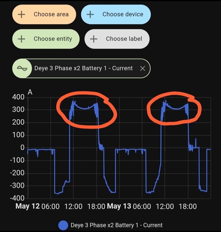 Afbeeldingslocatie: https://tweakers.net/i/3PeIbLfV00saAppOOxaB2y_Nm8o=/x800/filters:strip_icc():strip_exif()/f/image/xfF0F9ShOqqPY0W90FDJjglM.jpg?f=fotoalbum_large