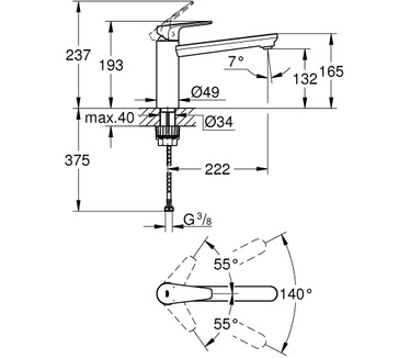 Grohe BauEdge