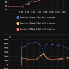Afbeeldingslocatie: https://tweakers.net/i/3Q_OKaIjNCpe8C8jJ3ySfUelw7A=/232x232/filters:strip_icc():strip_exif()/f/image/75gD07DHACvayANXHvp0DqM9.jpg?f=fotoalbum_tile