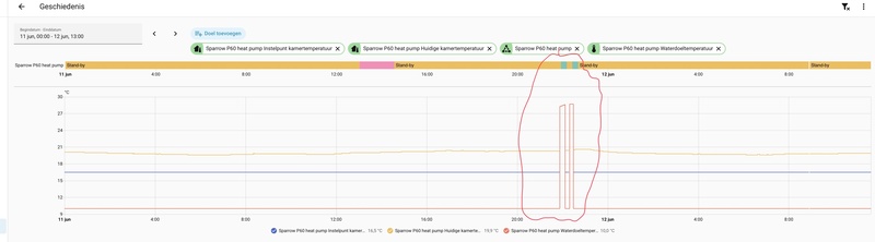 Afbeeldingslocatie: https://tweakers.net/i/3Qp3dDOFou-kCMm9VdJNPVvNOEI=/800x/filters:strip_icc():strip_exif()/f/image/oofcUA8AwDyHKlqgMLeq1fb7.jpg?f=fotoalbum_large