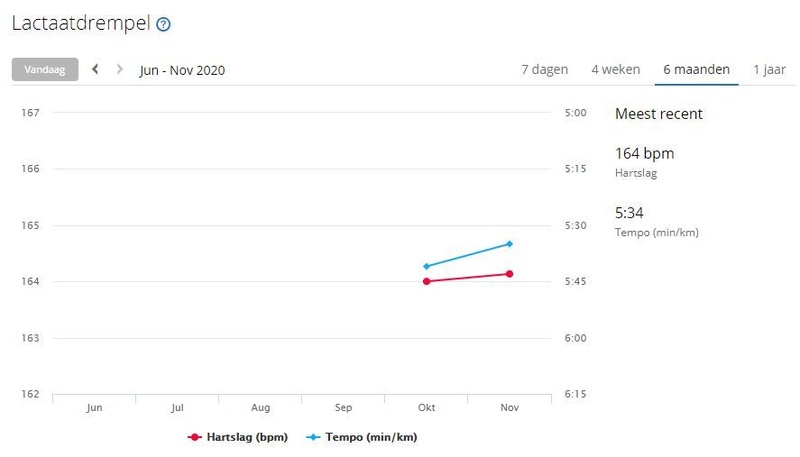 Afbeeldingslocatie: https://tweakers.net/i/3QvAU_xsFb5pTg2mNs30xD1tGiU=/800x/filters:strip_icc():strip_exif()/f/image/AyW6mRuSHS6nBF3Ujxume0U3.jpg?f=fotoalbum_large